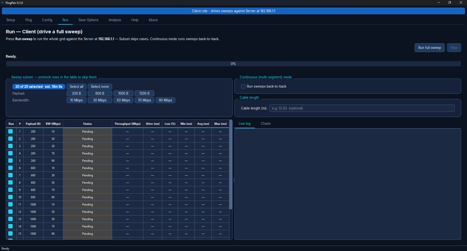 Run tab — live progress, table and charts during the sweep